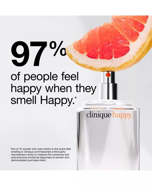 Clinique Absolutely Happy Fragrance Set (Value $125) Sale