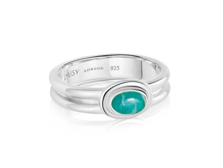 Amazonite Ring Sterling Silver Cheap