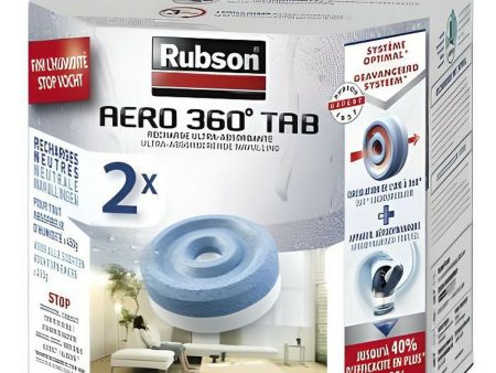 Replacement Rubson Aero 360 Dehumidifier 2 Units Supply