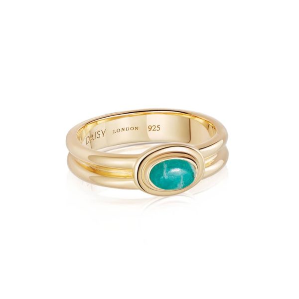 Amazonite Ring 18ct Gold Plate Fashion